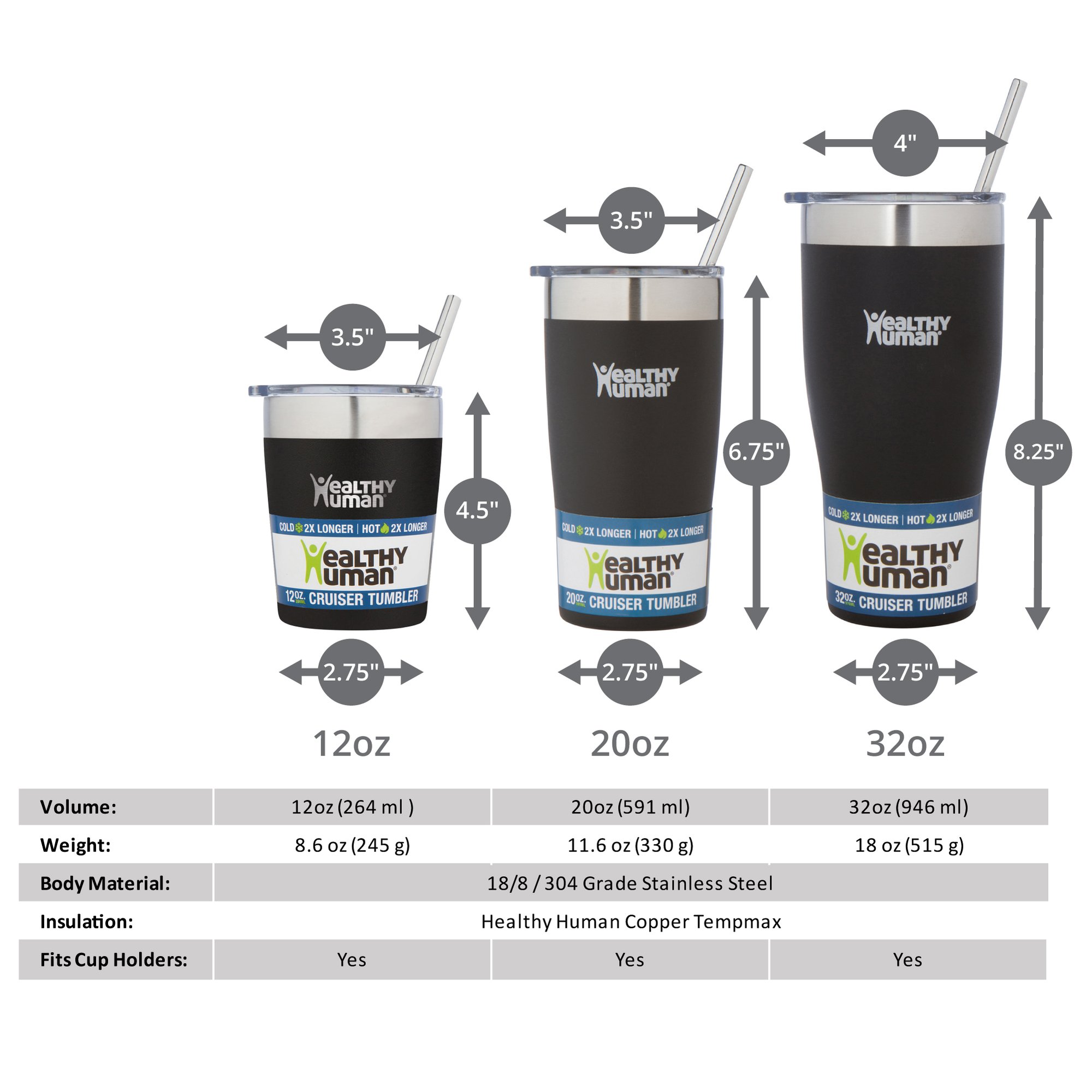 12oz & 20oz Cruiser Tumbler Lid - Healthy Human